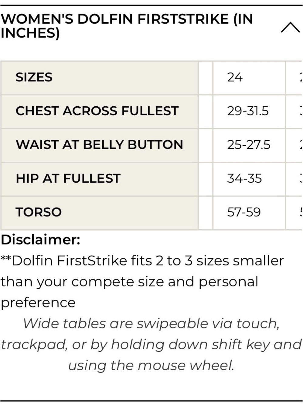Dolfin Titanium Knee Length Fina Approved Knee Technical Swimsuit Sz 24 Blue - Picture 9 of 9
